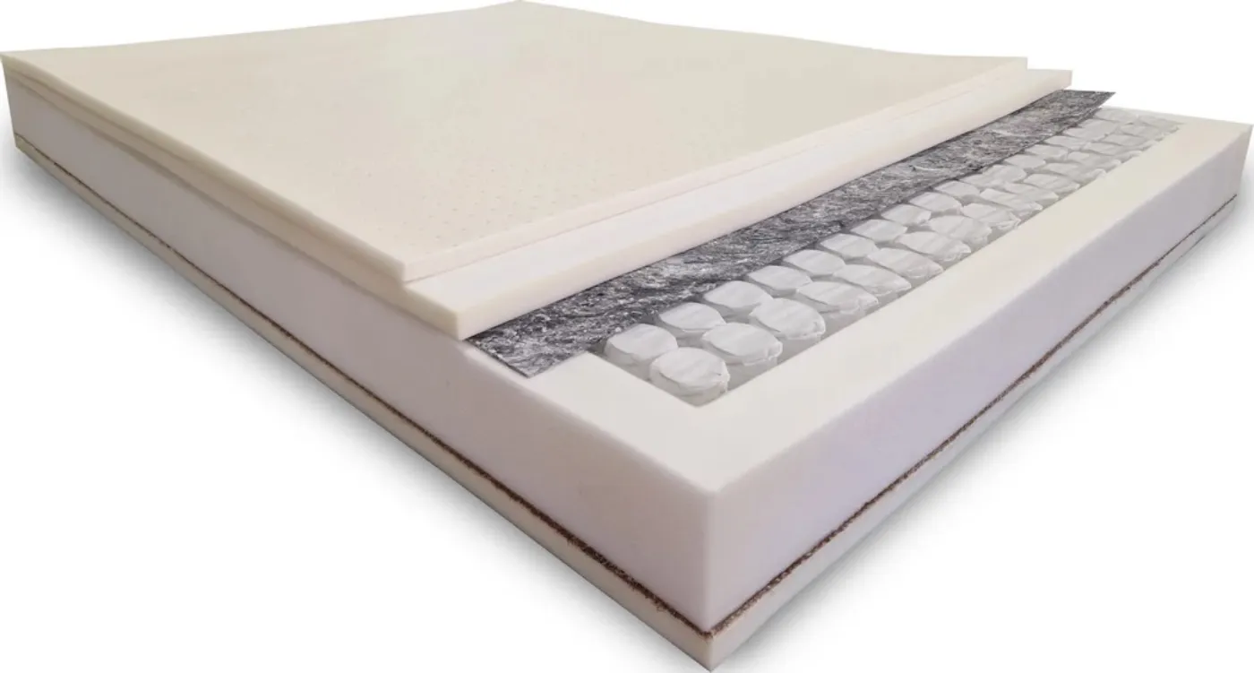 Budowa materaca Luisa